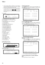 Preview for 40 page of Sony Esprit TAV-L1 Service Manual