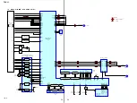 Preview for 50 page of Sony Esprit TAV-L1 Service Manual