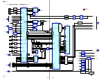 Preview for 52 page of Sony Esprit TAV-L1 Service Manual