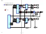 Preview for 54 page of Sony Esprit TAV-L1 Service Manual