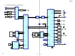 Preview for 55 page of Sony Esprit TAV-L1 Service Manual