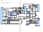 Preview for 56 page of Sony Esprit TAV-L1 Service Manual