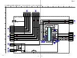 Preview for 65 page of Sony Esprit TAV-L1 Service Manual