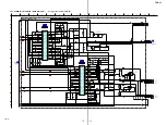 Preview for 73 page of Sony Esprit TAV-L1 Service Manual