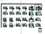 Preview for 76 page of Sony Esprit TAV-L1 Service Manual