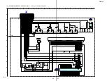 Preview for 99 page of Sony Esprit TAV-L1 Service Manual