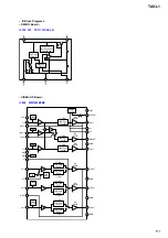 Preview for 111 page of Sony Esprit TAV-L1 Service Manual