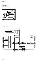 Preview for 112 page of Sony Esprit TAV-L1 Service Manual