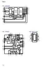 Preview for 114 page of Sony Esprit TAV-L1 Service Manual