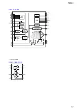 Preview for 117 page of Sony Esprit TAV-L1 Service Manual