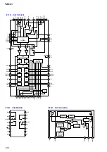 Preview for 120 page of Sony Esprit TAV-L1 Service Manual