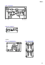 Preview for 121 page of Sony Esprit TAV-L1 Service Manual