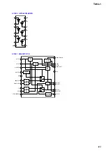 Preview for 123 page of Sony Esprit TAV-L1 Service Manual