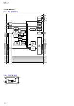 Preview for 124 page of Sony Esprit TAV-L1 Service Manual