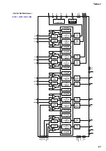 Preview for 125 page of Sony Esprit TAV-L1 Service Manual