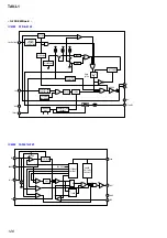 Preview for 126 page of Sony Esprit TAV-L1 Service Manual