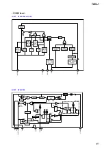 Preview for 127 page of Sony Esprit TAV-L1 Service Manual