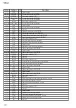 Preview for 130 page of Sony Esprit TAV-L1 Service Manual