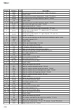 Preview for 134 page of Sony Esprit TAV-L1 Service Manual