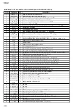 Preview for 136 page of Sony Esprit TAV-L1 Service Manual