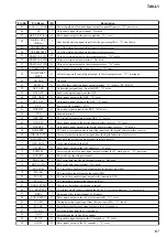 Preview for 137 page of Sony Esprit TAV-L1 Service Manual