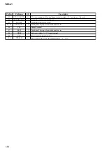 Preview for 138 page of Sony Esprit TAV-L1 Service Manual