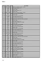 Preview for 146 page of Sony Esprit TAV-L1 Service Manual