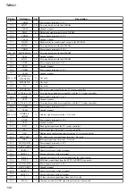 Preview for 148 page of Sony Esprit TAV-L1 Service Manual