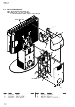 Preview for 152 page of Sony Esprit TAV-L1 Service Manual