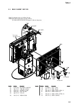 Preview for 153 page of Sony Esprit TAV-L1 Service Manual