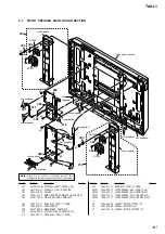 Preview for 157 page of Sony Esprit TAV-L1 Service Manual