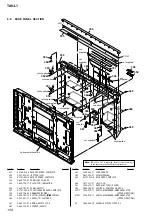 Preview for 158 page of Sony Esprit TAV-L1 Service Manual