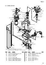 Preview for 161 page of Sony Esprit TAV-L1 Service Manual