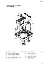 Preview for 165 page of Sony Esprit TAV-L1 Service Manual