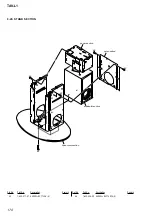 Preview for 170 page of Sony Esprit TAV-L1 Service Manual