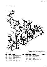 Preview for 171 page of Sony Esprit TAV-L1 Service Manual