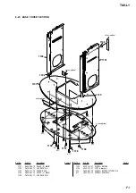 Preview for 173 page of Sony Esprit TAV-L1 Service Manual