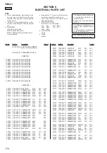 Preview for 174 page of Sony Esprit TAV-L1 Service Manual