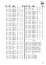 Preview for 175 page of Sony Esprit TAV-L1 Service Manual