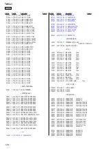 Preview for 176 page of Sony Esprit TAV-L1 Service Manual