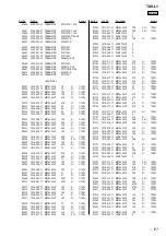 Preview for 177 page of Sony Esprit TAV-L1 Service Manual