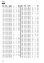 Preview for 178 page of Sony Esprit TAV-L1 Service Manual