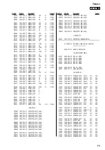 Preview for 179 page of Sony Esprit TAV-L1 Service Manual