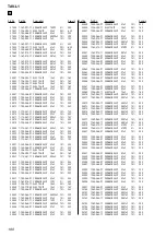 Preview for 180 page of Sony Esprit TAV-L1 Service Manual