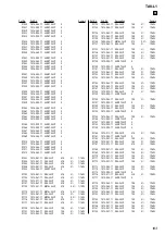 Preview for 183 page of Sony Esprit TAV-L1 Service Manual