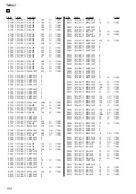 Preview for 184 page of Sony Esprit TAV-L1 Service Manual