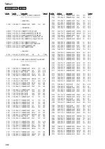 Preview for 186 page of Sony Esprit TAV-L1 Service Manual