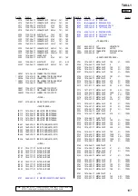 Preview for 187 page of Sony Esprit TAV-L1 Service Manual