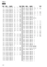 Preview for 188 page of Sony Esprit TAV-L1 Service Manual