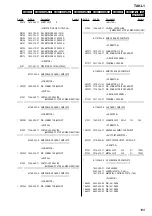 Preview for 189 page of Sony Esprit TAV-L1 Service Manual